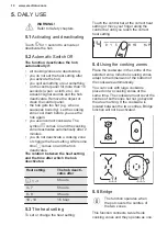 Предварительный просмотр 10 страницы Electrolux LIV63344 User Manual