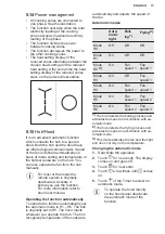 Предварительный просмотр 13 страницы Electrolux LIV63344 User Manual