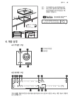 Предварительный просмотр 25 страницы Electrolux LIV63344 User Manual