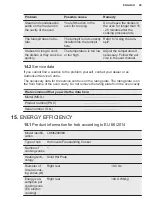 Предварительный просмотр 29 страницы Electrolux LKM620000X User Manual