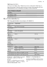 Preview for 57 page of Electrolux LKM620000X User Manual