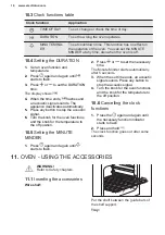 Предварительный просмотр 16 страницы Electrolux LKR540200W User Manual