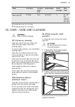 Предварительный просмотр 23 страницы Electrolux LKR540200W User Manual