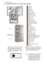 Preview for 7 page of Electrolux LLI9VF54X0 User Manual