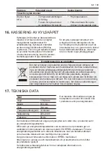 Preview for 182 page of Electrolux LLI9VF54X0 User Manual