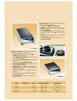 Предварительный просмотр 11 страницы Electrolux LMP500BF Brochure