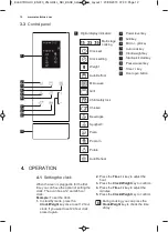 Preview for 12 page of Electrolux LMS4253TM User Manual