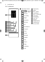 Предварительный просмотр 12 страницы Electrolux LMS6253TM User Manual