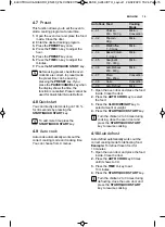 Предварительный просмотр 15 страницы Electrolux LMS6253TM User Manual