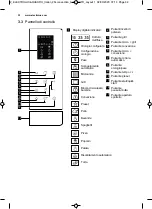 Предварительный просмотр 32 страницы Electrolux LMS6253TM User Manual