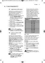 Предварительный просмотр 33 страницы Electrolux LMS6253TM User Manual