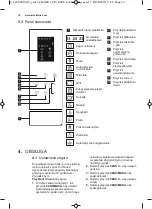 Предварительный просмотр 30 страницы Electrolux LMSD253TM User Manual