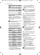 Предварительный просмотр 32 страницы Electrolux LMSD253TM User Manual