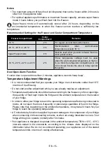 Preview for 15 page of Electrolux LNC7ME32W1 User Manual