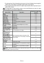 Preview for 21 page of Electrolux LNC7ME32W1 User Manual