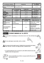 Preview for 105 page of Electrolux LNC7ME32W1 User Manual