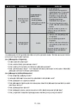 Preview for 108 page of Electrolux LNC7ME32W1 User Manual