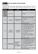 Preview for 133 page of Electrolux LNC7ME32W1 User Manual