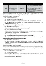 Preview for 134 page of Electrolux LNC7ME32W1 User Manual