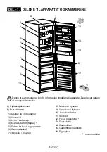 Preview for 137 page of Electrolux LNC7ME32W1 User Manual