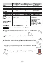 Preview for 78 page of Electrolux LNC7ME32X2 User Manual