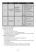 Preview for 81 page of Electrolux LNC7ME32X2 User Manual