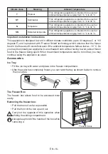 Preview for 16 page of Electrolux LNC7ME34W1 User Manual