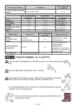 Preview for 107 page of Electrolux LNC7ME34W1 User Manual