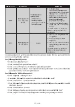 Preview for 110 page of Electrolux LNC7ME34W1 User Manual