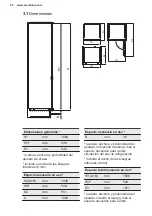 Preview for 80 page of Electrolux LNS9TE19S User Manual