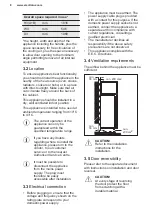 Preview for 8 page of Electrolux LNT3FF18S User Manual