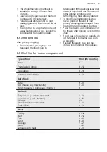 Preview for 13 page of Electrolux LNT3FF18S User Manual