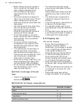 Preview for 12 page of Electrolux LNT3LE31X1 User Manual