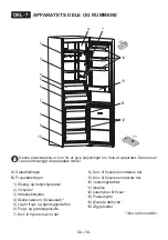 Preview for 110 page of Electrolux LNT5ME32U0 User Manual