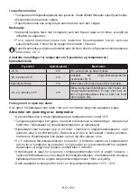 Preview for 124 page of Electrolux LNT5ME32U0 User Manual