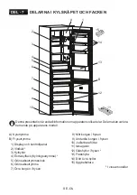 Preview for 56 page of Electrolux LNT5ME36U0 User Manual