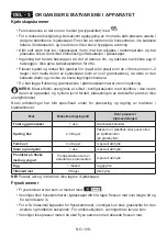 Preview for 128 page of Electrolux LNT5ME36U0 User Manual