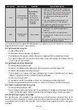 Preview for 53 page of Electrolux LNT5ME36W0 User Manual