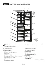 Preview for 82 page of Electrolux LNT5ME36W0 User Manual