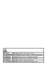 Preview for 2 page of Electrolux LNT5MF32U0 User Manual