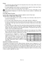 Preview for 12 page of Electrolux LNT5MF32U0 User Manual