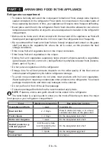 Preview for 16 page of Electrolux LNT5MF32U0 User Manual