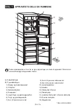 Preview for 74 page of Electrolux LNT5MF32U0 User Manual