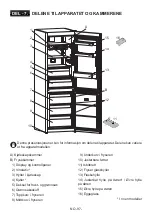 Preview for 97 page of Electrolux LNT5MF32U0 User Manual