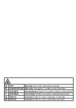 Preview for 2 page of Electrolux LNT5MF36U0 User Manual