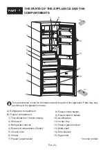 Preview for 25 page of Electrolux LNT5MF36U0 User Manual