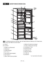 Preview for 49 page of Electrolux LNT5MF36U0 User Manual