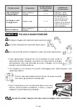 Preview for 90 page of Electrolux LNT5MF36U0 User Manual