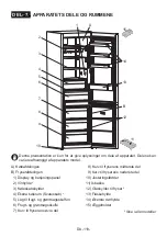 Preview for 118 page of Electrolux LNT5MF36U0 User Manual