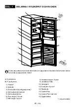 Preview for 103 page of Electrolux LNT7MD32X2 User Manual